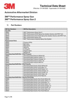 3m-performance-spray-gun-all-tds-en-eu.pdf