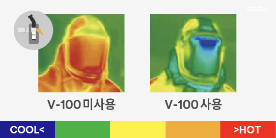 thumbnail-for-heatstress