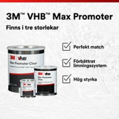 3M™ VHB™ Tape Max PDP Visual 1 Svenska