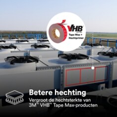 3M™ VHB™ Tape Max PDP Visual 3 Nederlands