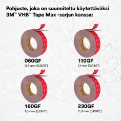 3M™ VHB™ Tape Max PDP Visual 5 Suomeksi