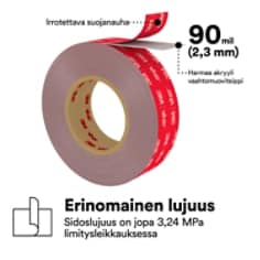 3M™ VHB™ Tape Max PDP Visual 25 Suomeksi