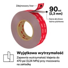 3M™ VHB™ Tape Max PDP Visual 25 Polski