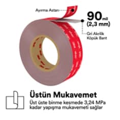 3M™ VHB™ Tape Max PDP Visual 25 Türkçe