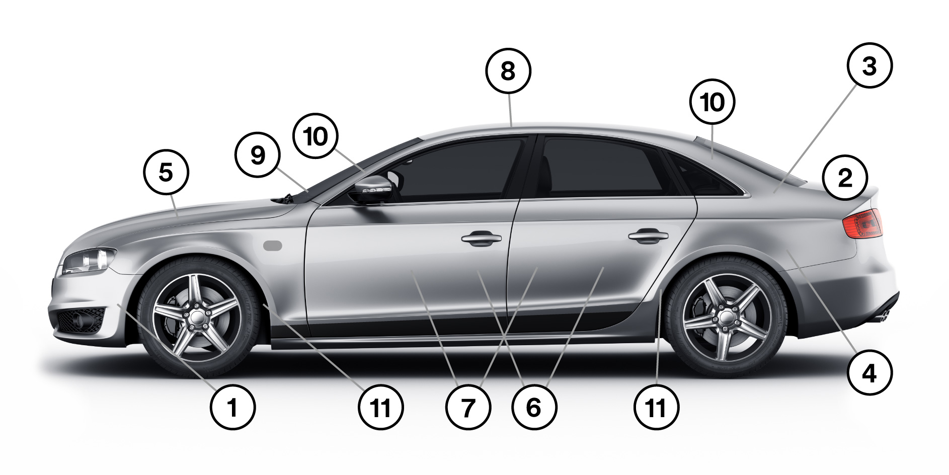Grey sedan with numbered callouts 1-11 highlighting product usage areas.
