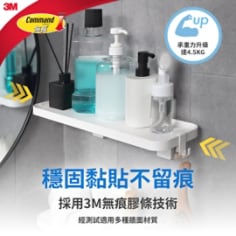 承重力升級達4.5公斤