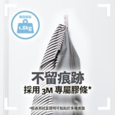 承重力達1.8公斤
