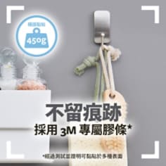 承重力達450公克