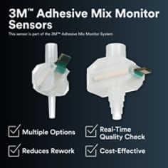 This is an infographic of 3M™ Sensors Adhesive Mix Detection System, Image 1. 3M™ Adhesive Mix Monitor Sensors: This sensor is part of the 3M™ Adhesive Mix Monitor Systems. Multiple Options. Real-Time Quality Check. Reduces Rework. Cost-Effective.
