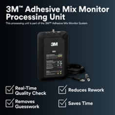 This is an infographic of 3M™ Adhesive Mix Monitor Processing, Image 1. 3M™ Adhesive Mix Monitor Processing Unit: This sensor is part of the 3M™ Adhesive Mix Monitor Systems. Real-Time Quality Check. Reduces Rework. Removes Guesswork. Saves Time.