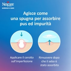 nexcare-acne-patch-enhanced-b3-it.jpg