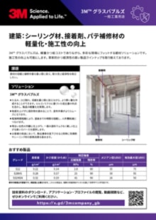 ３Ｍ™グラスバブルズ(建築軽量化用途)