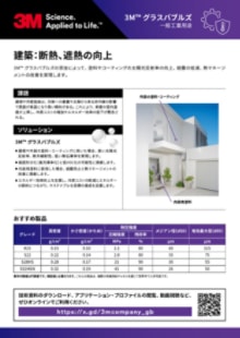 ３Ｍ™グラスバブルズ(建築断熱用途)