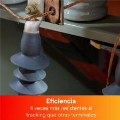 Rediseño de Producto para Tienda Ecommerce 3M™ EMD para Es Mx V38