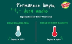 scotch-brite-flexscrub-736-BL-aplus1-enhanced-es.jpg