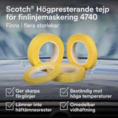 scotch-high-performance-fine-line-tape-4740-pdp-visuals-ad-1-sv.jpg