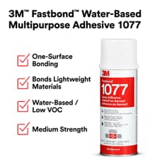 This is an infographic of 3M™ Fastbond™ Water-Based Multipurpose Adhesive 1077, Low VOC, Image 1. 3M™ Fastbond™ Water-Based Multipurpose Adhesive 1077: One-Surface Bonding, Bonds Lightweight Materials, Water-Based / Low VOC, Medium Strength.