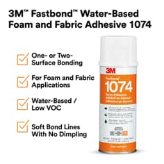 This is an infographic of 3M™ Fastbond™ Water-Based Foam and Fabric Adhesive 1074, Low VOC, Image 1. 3M™ Fastbond™ Water-Based Foam and Fabric Adhesive 1074: One- or Two- Surfgace Bonding, For Foam and Fabric Applications, Water-Based / Low VOC, Soft Bond Lines With No Dimpling.