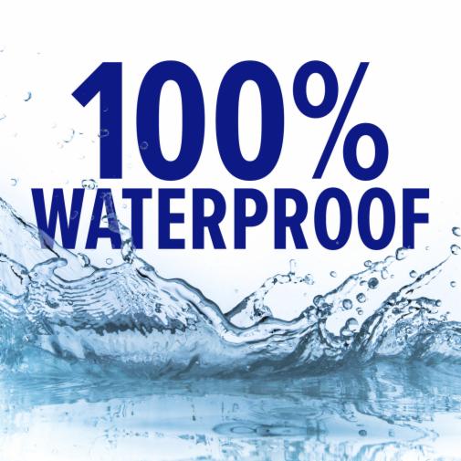 Waterproof Wonders: Why Your Gear Deserves a Drench Test