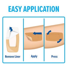 Nexcare™ Flexible Fabric Bandages 665-30PB, Product Application, Easy Application