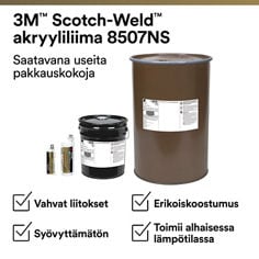 3M Scotch-Weld Adhesive PDP Visuals Ad 1 FI