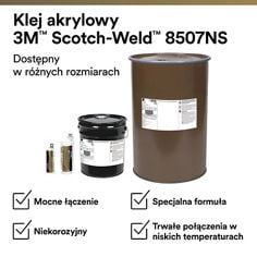 3M Scotch-Weld Adhesive PDP Visuals Ad 1 PL