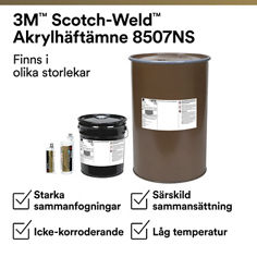 3M Scotch-Weld Adhesive PDP Visuals Ad 1 SV