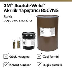 3M Scotch-Weld Adhesive PDP Visuals Ad 1 TR