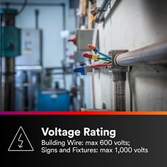 This is an infographic of 3M™ Performance Plus™ Wire Connectors, Image 02. Voltage Rating: Building Wire: max 600 volts; Signs and Fixtures: max 1,000 volts.