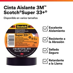 3m-emd-batch-22-es-sa-01.png