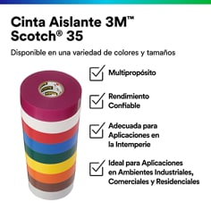 3m-emd-batch-22-es-sa-11.png