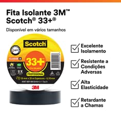 3M™ EMD Batch 22 pt BR 01