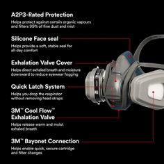 3M™ Safety Respirator 6502 Kit EN B+2