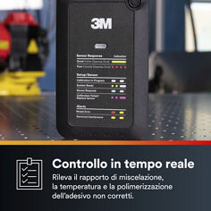 3m-iatd-adhesive-mix-monitor-flyer-pdp-visuals-ad-4-it.jpg