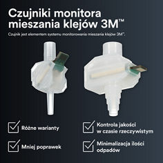 3m-iatd-adhesive-mix-monitor-flyer-pdp-visuals-ad-1-pl.jpg