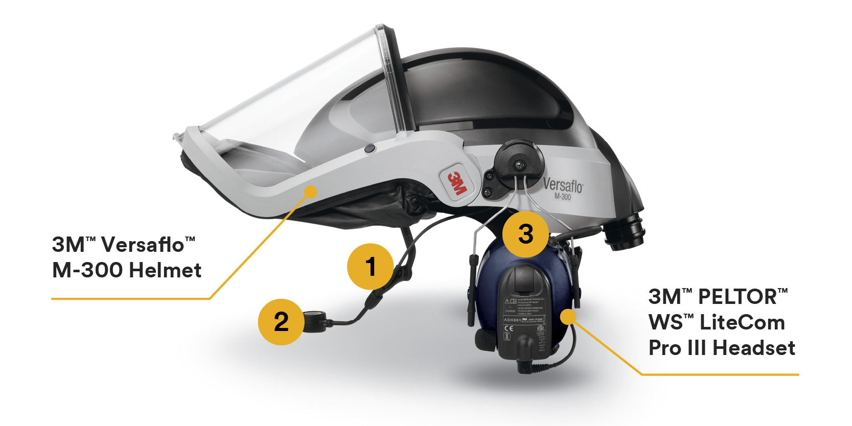 3M Versaflo M-300 Helmet and 3M Peltor WS LiteCom Pro III Headset image