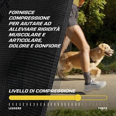 futuro-premium-compression-ankle-sleeve-enhanced-b1-it.jpg