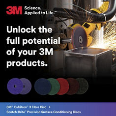 E-commerce Cross-Sell Guide 14 facebook banner 1080x1080px UK