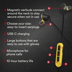 3M™ Worktunes in ear electronic hearing protector 90670 bplus2 image, in ear protection,