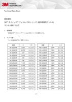 3M™ ダイノック™ フィルム EXRシリーズ ( 屋外耐候性フィルム ) マンセル値について