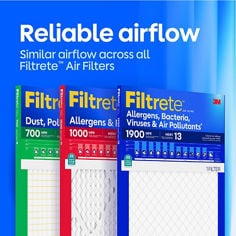 Filtrete™ B Plus image highlighting reliable airflow message for ecommerce use.