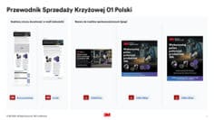 cross-sell guipl e-commerce assets pairing 01 pl
