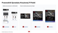 cross-sell guipl e-commerce assets pairing 11 pl