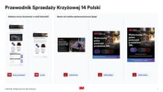 cross-sell guipl e-commerce assets pairing 14 pl