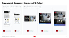 cross-sell guipl e-commerce assets pairing 18 pl