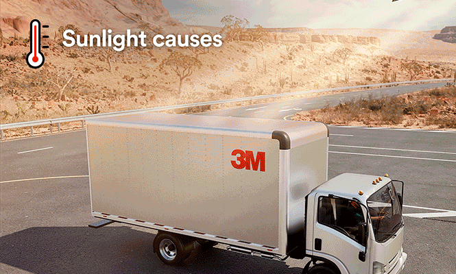 Sunlight causes heat buildup in vehicles and 3M cooling film reflects solar energy and emits heat into the sky passively cooling without using power.
