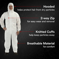 3M™ General Purpose Coverall 94520 Benefits, Key Visual B+