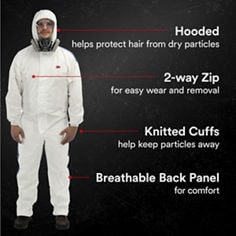 3M™ Heavy Duty Coverall 94535 Benefits, Key Visual B+