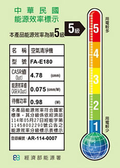3M™ 淨呼吸™ 倍淨系列空氣清淨機 FA-E180
