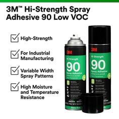 3M™ Hi-Strength Spray Adhesive 90-Low-VOC, Image 1